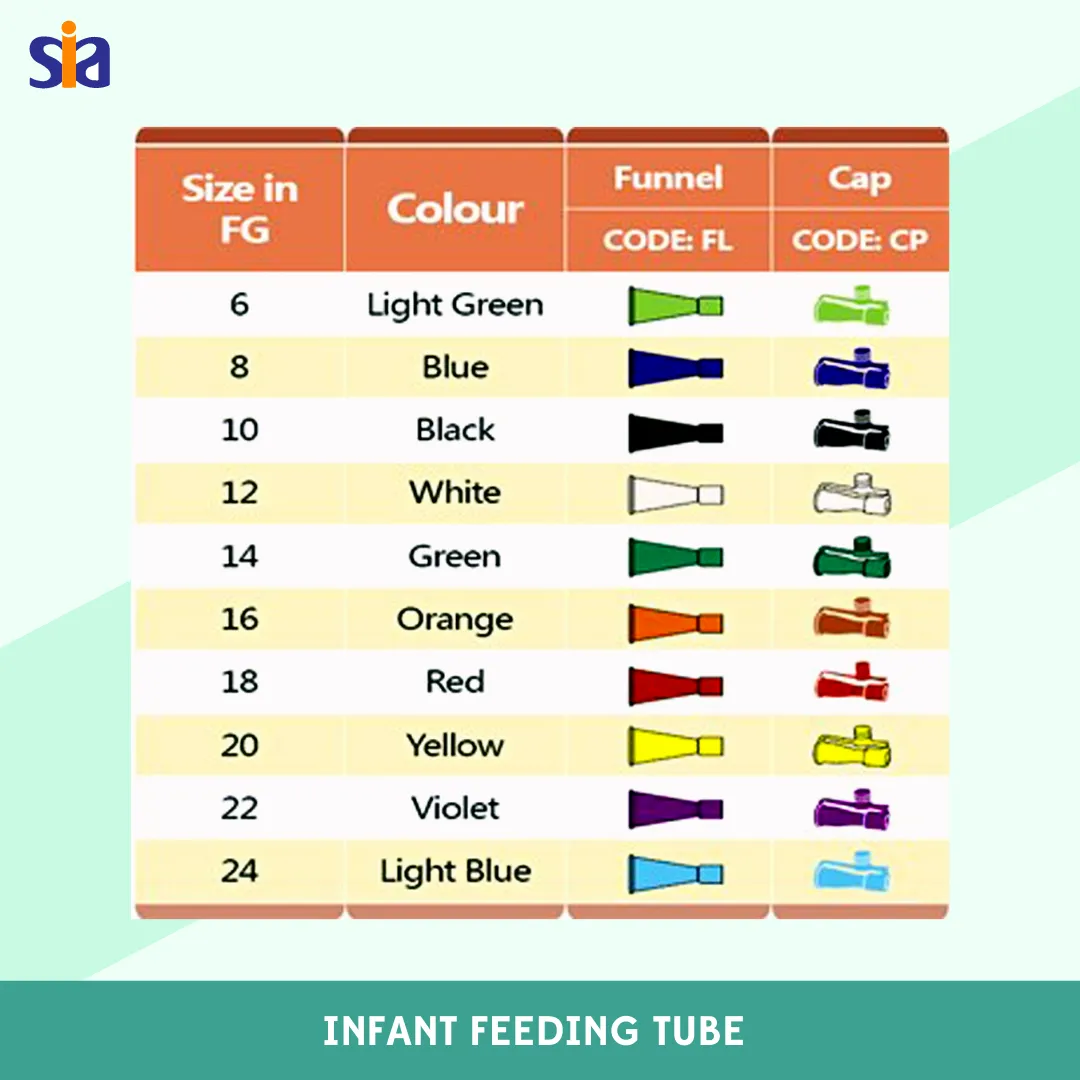 Infant Feeding Tube